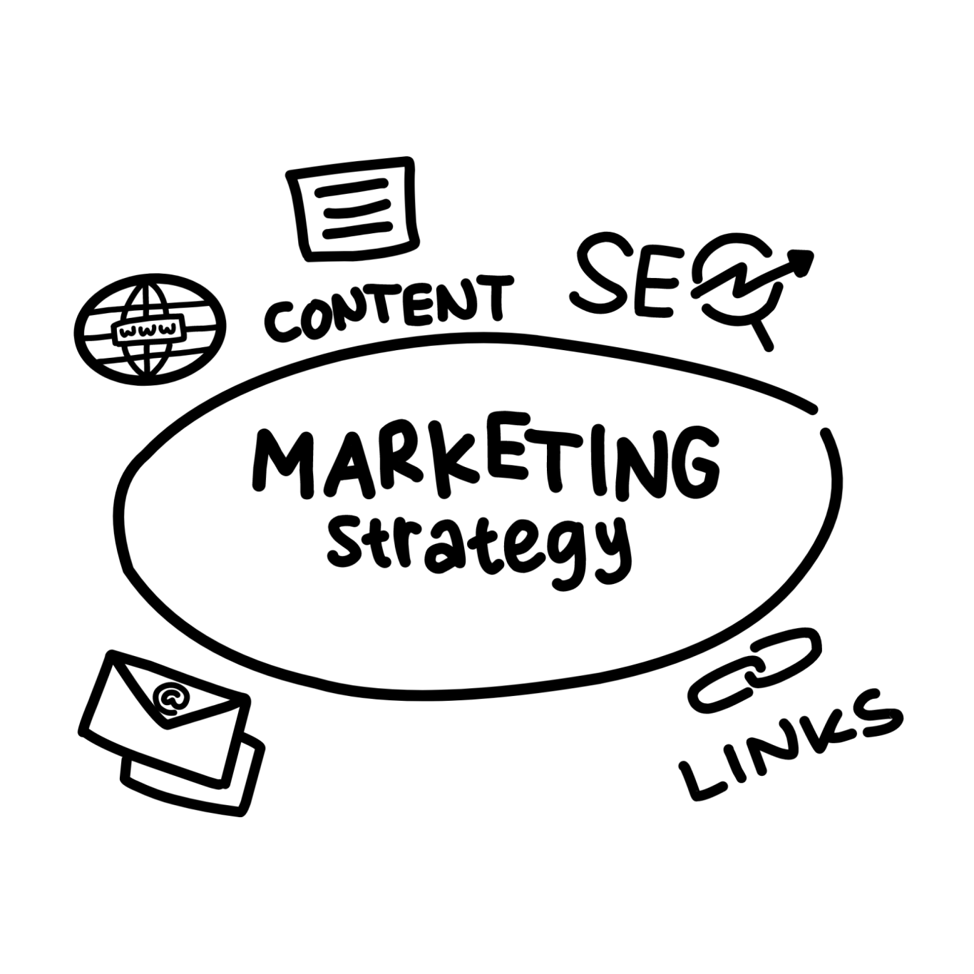 MARKETING STRATEGY MARKETING STRATEGY